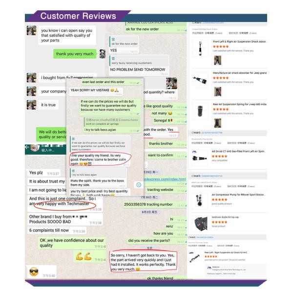 06F109088C 06F109088G 06F109088J Car Repair Kit Engine Camshaft Adjuster Unit For Eos Golf A1 A3 A4 TT