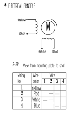 25MM Miniature Linear Actuator Stepper Motor Permanent Magnet Threaded Shaft