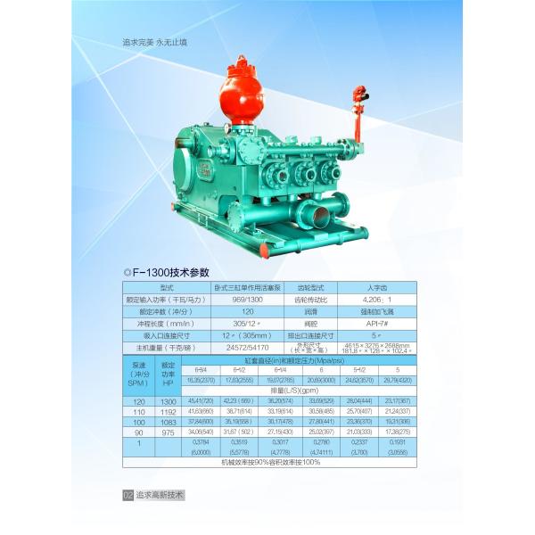 969kw Triplex Piston Mud Pump In Drilling Rig F-1300 ISO9001