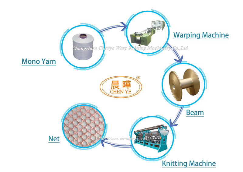 480rpm Single Latch Needle Bar Warp Mesh Weaving Knitted Fabric Machine