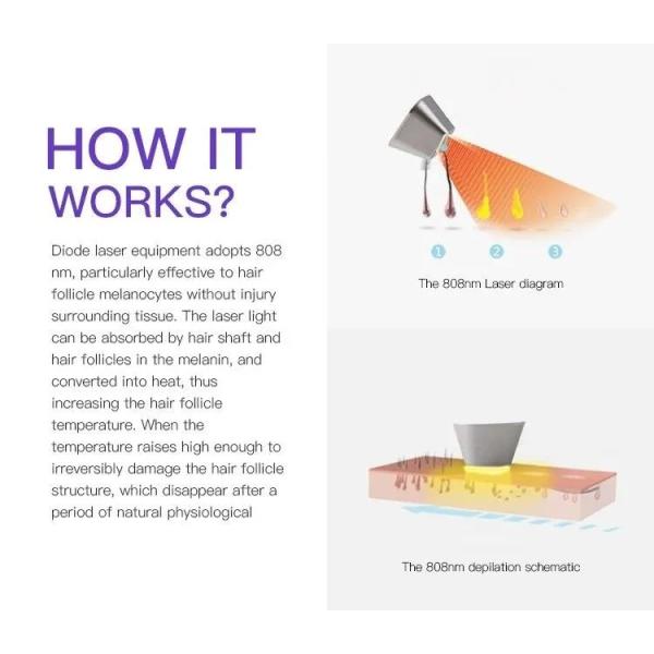 Painless Picosecond Tattoo Removal Diode Laser 2 In 1 Hair Removal Machine