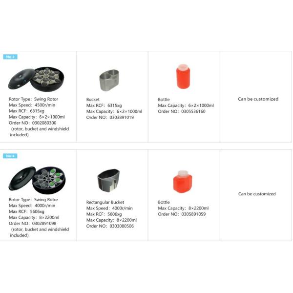 MAC Test Super Capacity Benchtop Refrigerated Centrifuge , Refrigerated Blood Bank Centrifuge CL8R