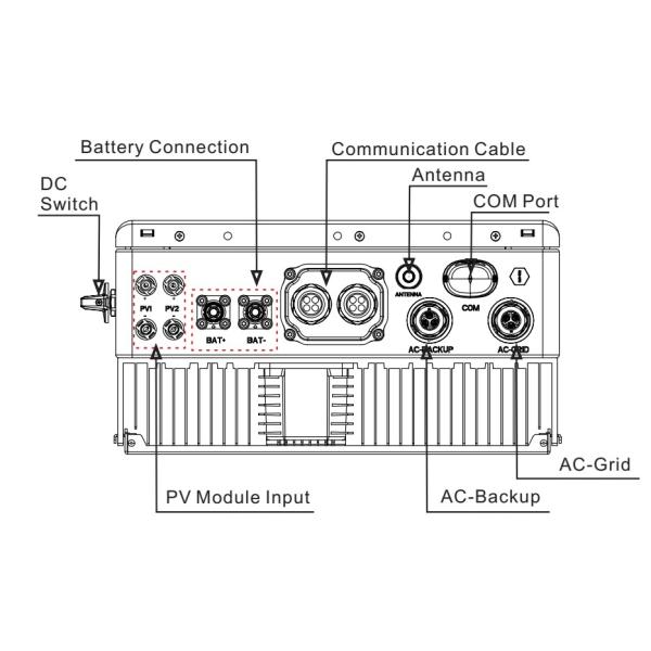Energy Hybrid Storage System Solar Inverter On Grid Wind Turbine System For Home