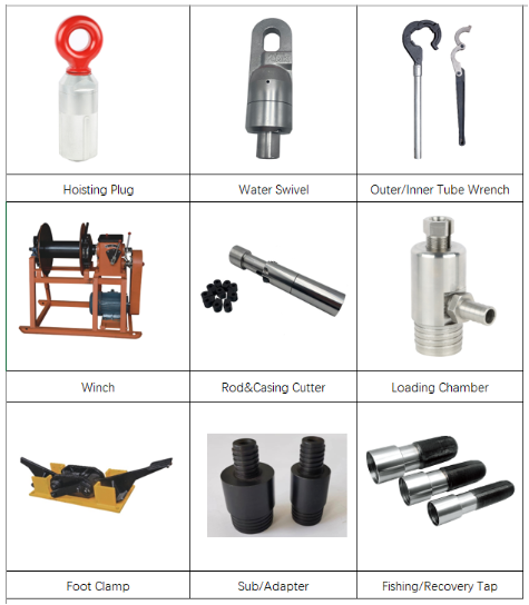 Wireline Core Drilling Accessories Hoisting Plug Water Swivel Wrench Adapter Subs Winch Loading Chamber Foot Clamp