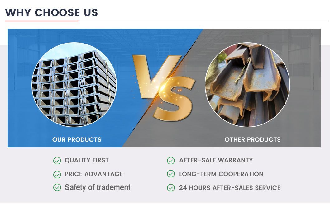 Ms S235jr S355jr Upe80 Upe100 Upe120 Upe140 Upe160 Upe180 Upe200 Upe220 Upe240 Upe270 C Z U Steel Channel Factory Price