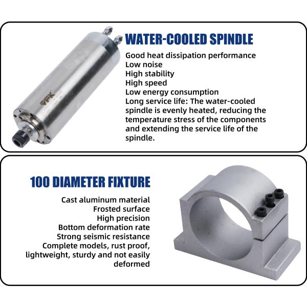 Water Cooled 1.5kw ER16 Collet Milling Spindle Motor Kit with High Torque and Collet