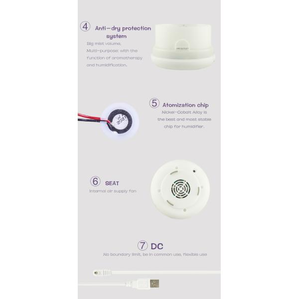 White Home 120ML Electronic Aroma Diffuser Air Humidifier