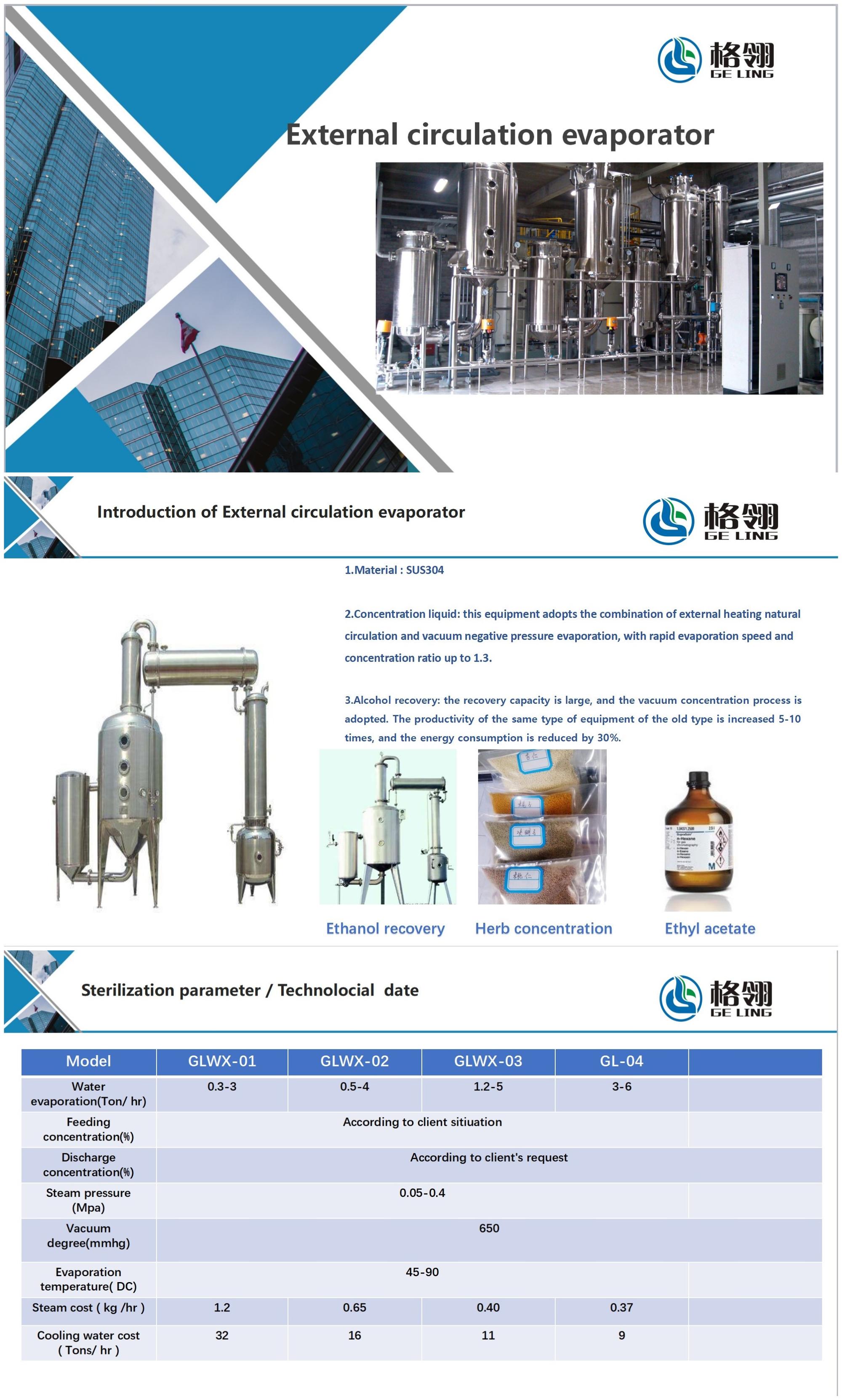 Single Multiple Effect Vacuum Evaporator System Industrial Vacuum External Circulation Evaporator