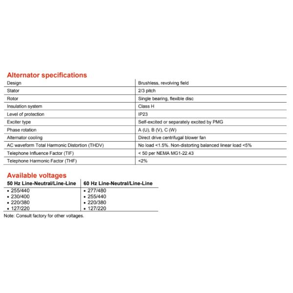 CUMMINS 3/4 Phases 24KW/30KVA Generator Set with Stamford Alternator