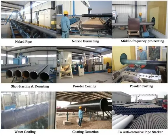 Three Layers Fbe 3PE Steel Pipe Oil Transport Pipe Plastic Coating Line
