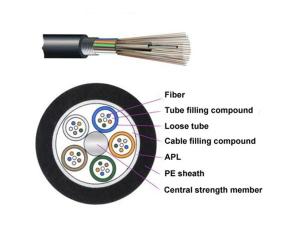 Quality GYTA Outdoor Aerial Duct 12/24/48/72 strand Loose Tube Aluminum Steel Tape Armored long distance fiber optic cable for sale