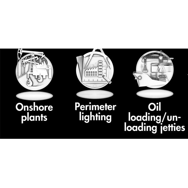 Hazardous Areas 220 Volt Explosion Proof Led Light Fixtures