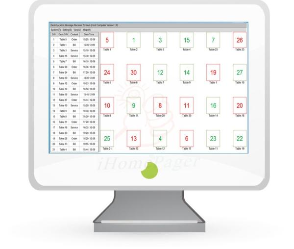 Buy Table Track System Desk Locator System USB Software Inner POCSAG encoder at wholesale prices