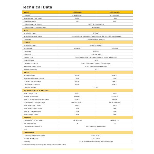 48V 8.5KVA 11KVA Hybrid Solar Inverter Single Phase Pure Sine Wave 8.5kw 11kw Off Grid Solar Inverter With MPPT Charger