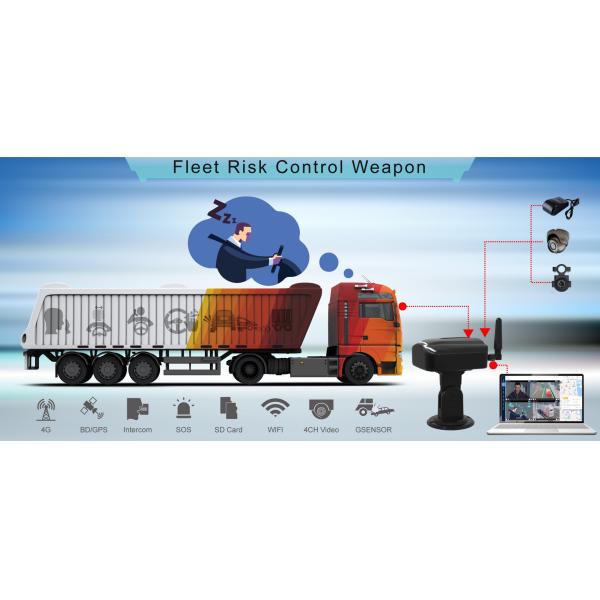 Truck Fleet System Driver Fatigue Detection Mini MDVR with 4G GPS WiFi and 4ch Video