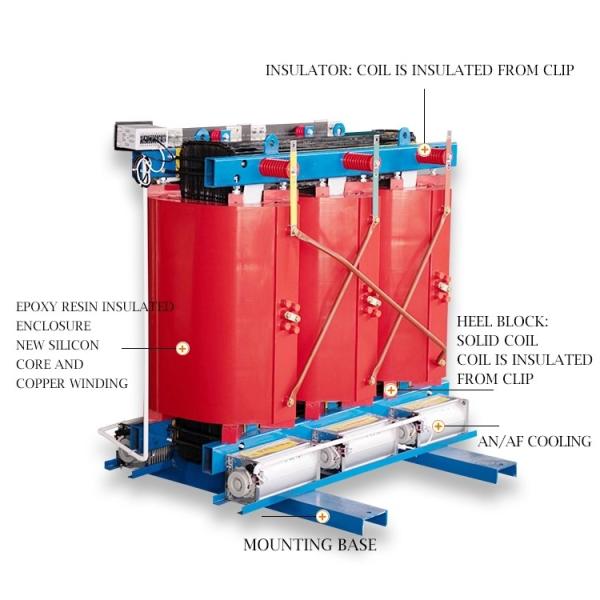 Dry Type Power Supply Transformer 2000KVA 10/0.4KV