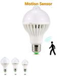 Motion Sensor LED,Microwave Sensor, Sound Sensor ,Light Sensor, Radar Sensor