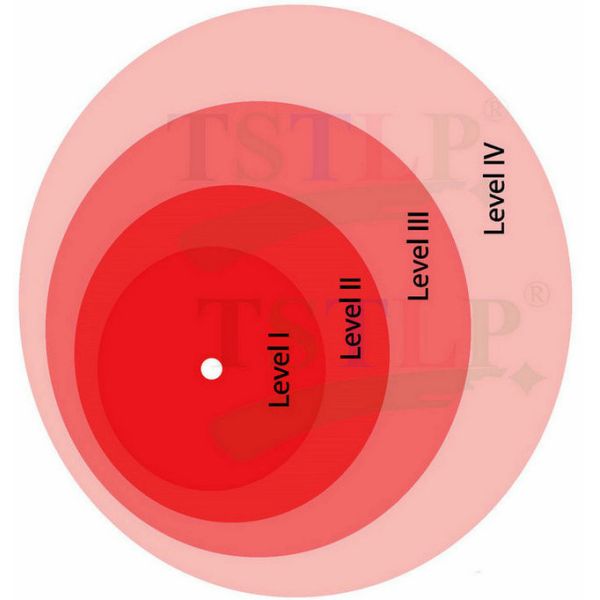 Rustproof Air Terminal Ese Lightning Arrester For Homes / Barn / Villa / Chimney