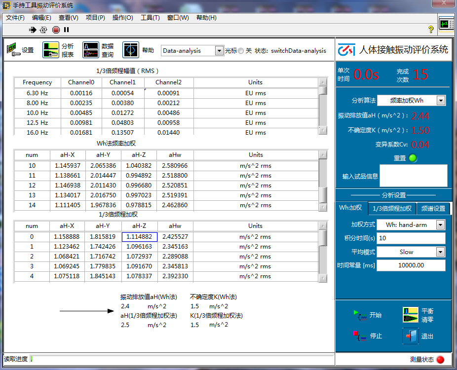 abrasion resistance test machine