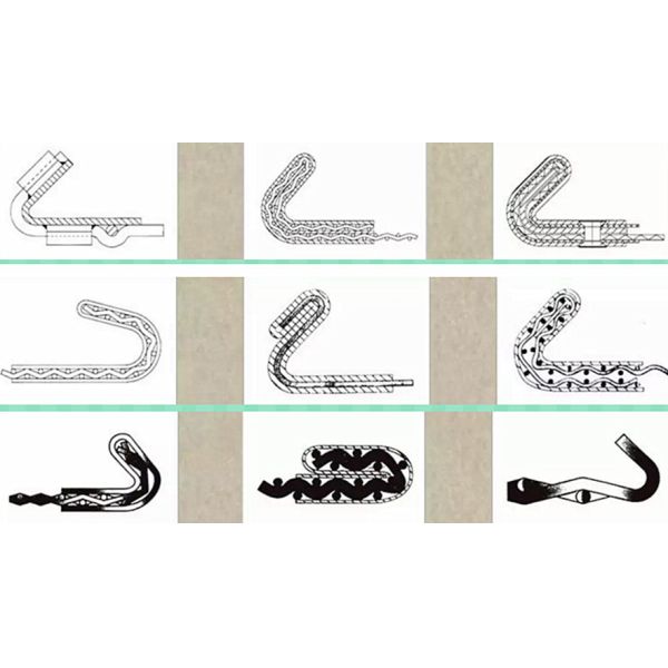 Type D Aperture Mining Screening Media Wire Mesh Screen 3000 X 1830 Mm
