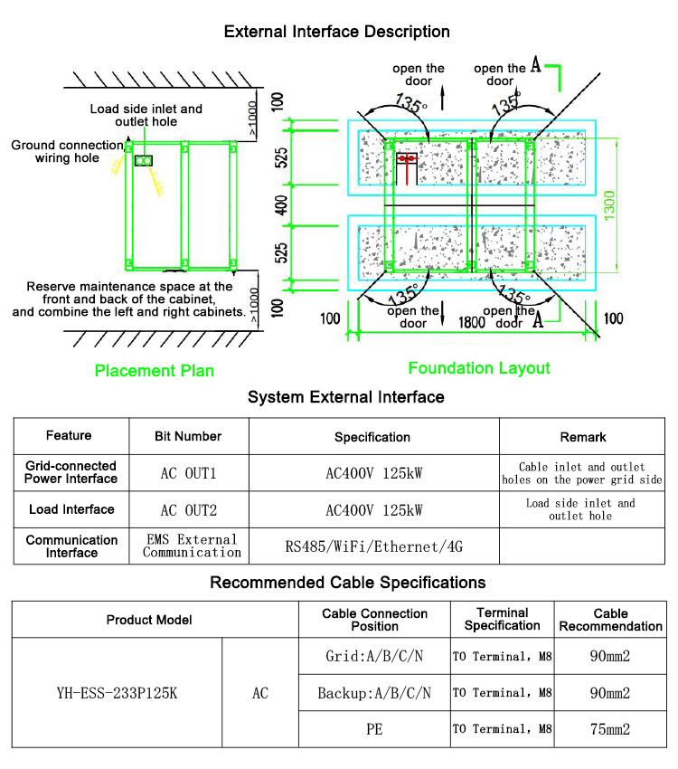 3500kg 1000V Solar Power Station with Advanced Cooling Technology and 100kWh Capacity