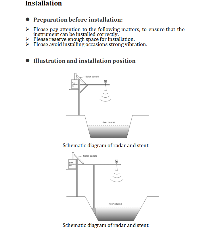 80G FM PTFE Radar Level Gauge Transmitter High Frequency 40m