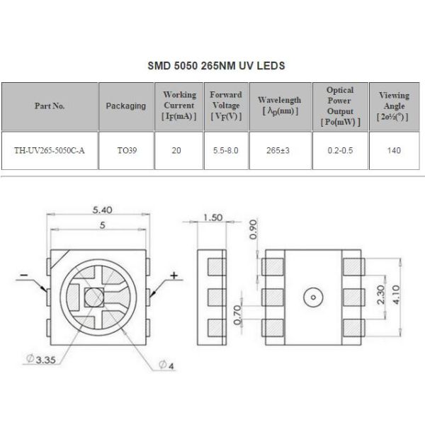 Germicidal 265NM UVC LEDS