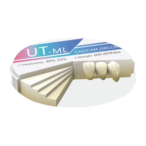 UT-ML Medical Zirconia Disc / Zero Cytotoxicity | ≤3-Unit Prosthesis / 1500℃ Sintering Recommended