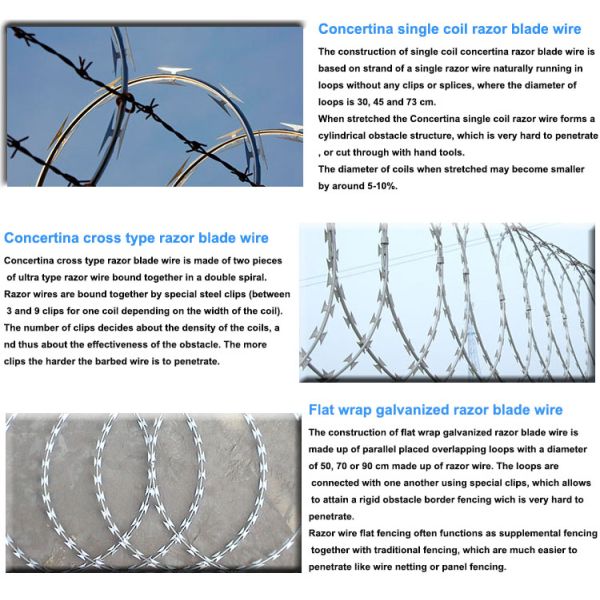 Military Razor Wire Fence High Strength Unique Appearence Convenient Installation