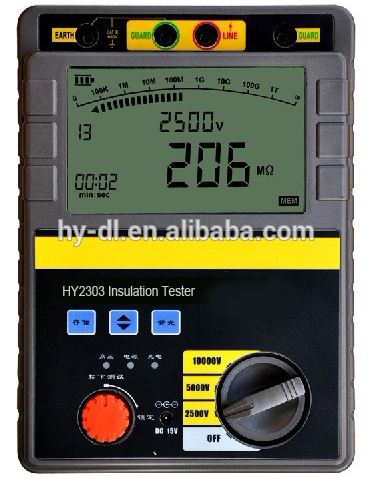 1000V 2500V Megger Insulation Tester With Real Time Industrial Microcomputer Operating System