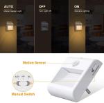 4m Detection Plug In Led Motion Sensor Night Light