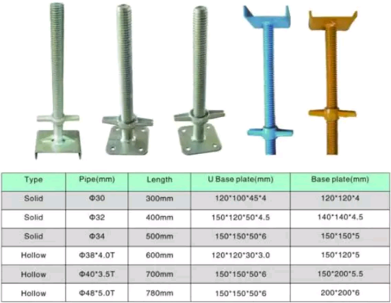 Adjustable Scaffolding Accessories Solid Screw Jack Base / Base Jack U Head Screw