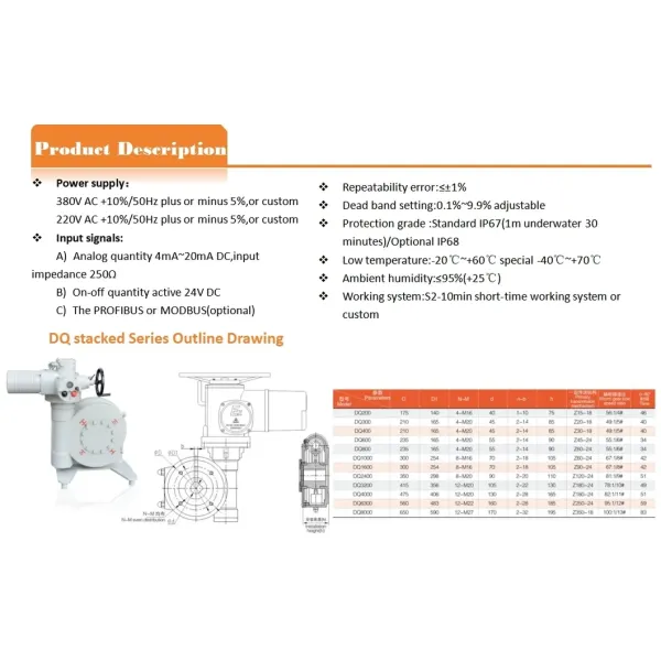 Regulating Orbit Airplane Progressive Quarter Turn Worm Reduction Box Electro Magnetic Actuators for Damper
