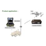 Adjustable Output Power 20W 800mhz Wireless Audio Transmitter and Receiver