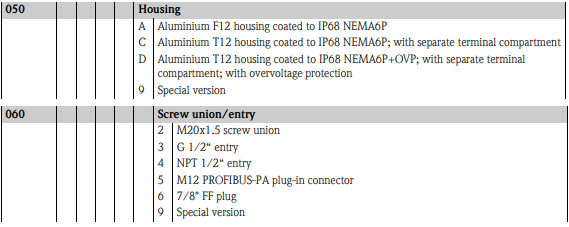 Prosonic M FMU40 Level Measurement Differential Pressure Transmitter For Endress Hauser
