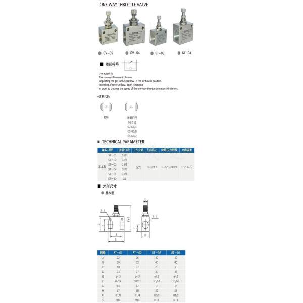 ST-02 One way throttle valve ST-04/ flow control valve
