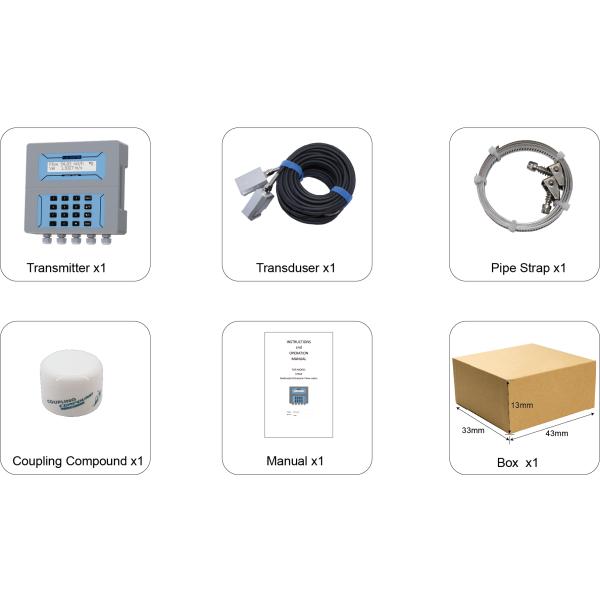 Integrate ST505 Wall-Mounted Ultrasonic Flow Meter into Your Management System