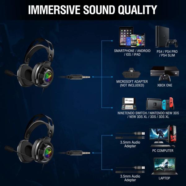 100mA 117dB 2.2m Onikuma M190 USB Gaming Headset