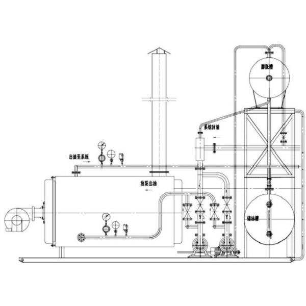 YYQW mold temperature machine