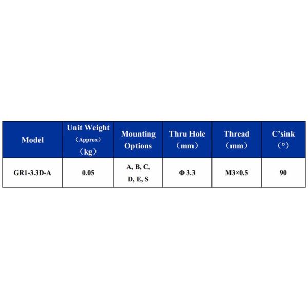 Professional Helicopter UAV Camera RC Car Drone Accessories Vibration Shock Control GR1-3.3D-A Compact Wire Rope Isolator