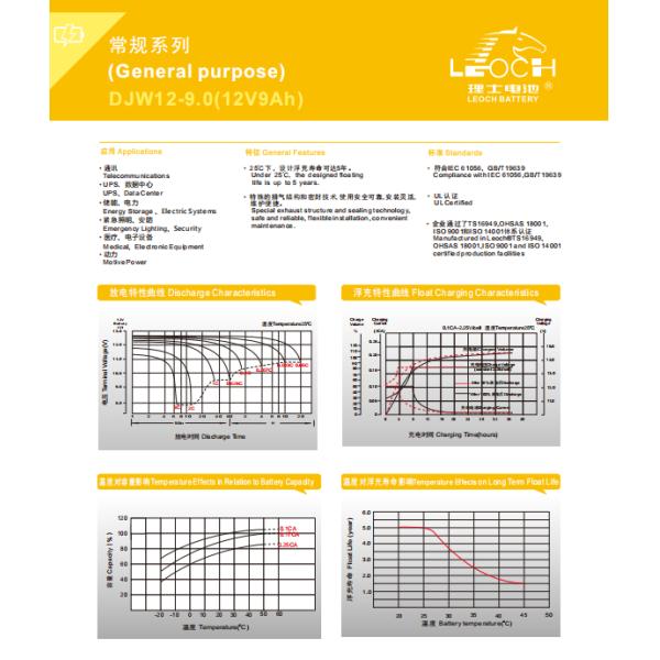 Low-Profile Lead-Acid Battery Compact and Reliable for Space-Sensitive Applications 12V9Ah 12V AGM Lead-Acid Battery