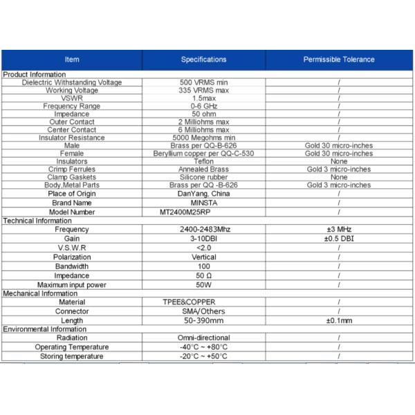 Male SMA TV RF UNF RG174 RG316 Coaxial Cable Connectors