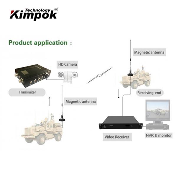 High Power Long Range HD UHF Wireless Video Broadcast Transmitter Receiver for Video Surveillance and Security Monitoring