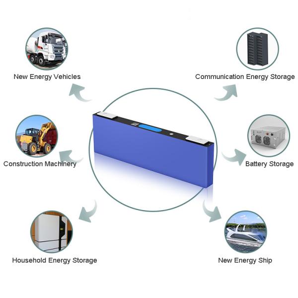 OEM Lithium Iron Phosphate Battery Cell