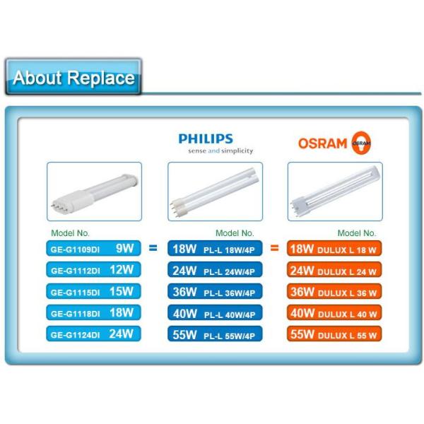 130LM/W 360 degrees 320MM 12W 2G11 LED PL light 2G11 PL light 2G11 Plug tube with 2835smd CRI80 ac100-277V