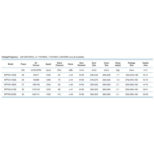 Low Noise Pure Copper Core 8" Ceiling Mounted Exhaust Fan