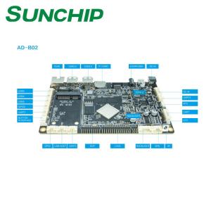 Rockchip3188 Quad Core Embedded Linux Board with I2C Touch Screen Interface