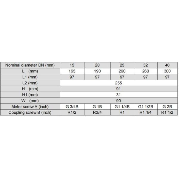 DN15 Copper Screw Wall Mounted Ultrasonic Water Meter Industrial Grade