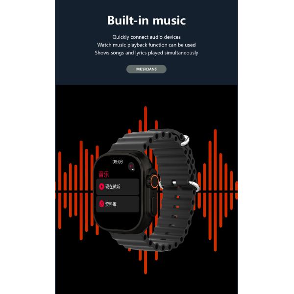 Hello Watch 4 4G Smart Watch Cellular Card Version AMOLED Wifi 16GB ROM 2G RAM Bluetooth Call