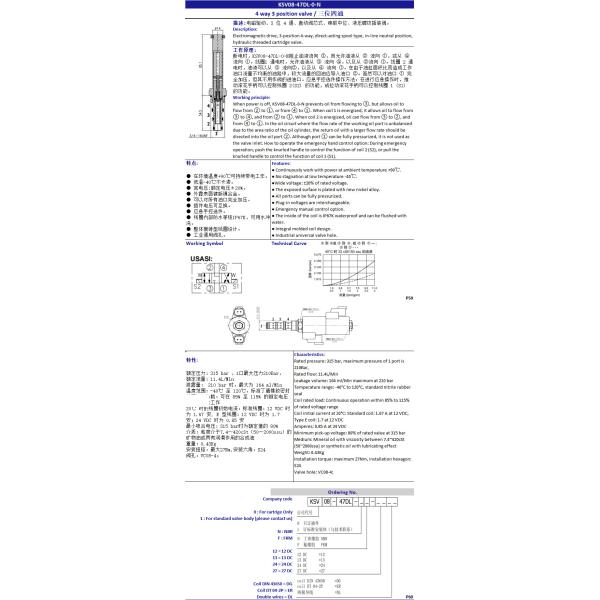 Industrial Hydraforce Cartridge Valve Twin Coils Plug In Solenoid Valve